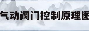 气动阀门控制原理图(气动阀门控制原理图讲解)